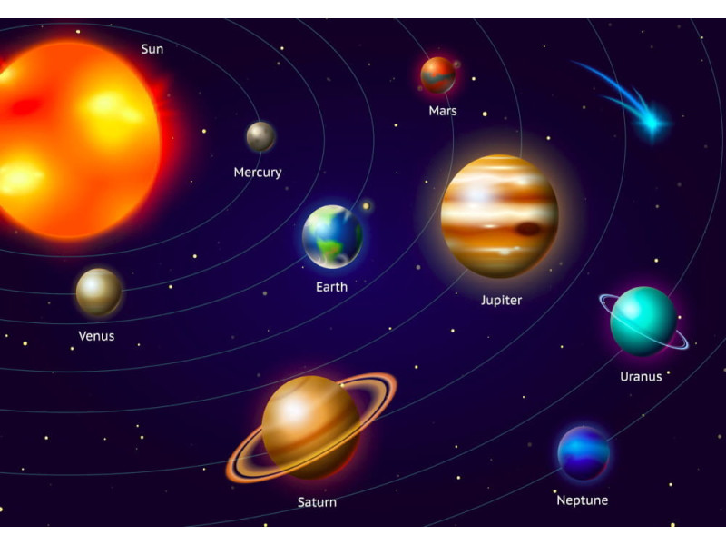 Planets in the Solar System - Classic Wall Mural for Modern Interiors